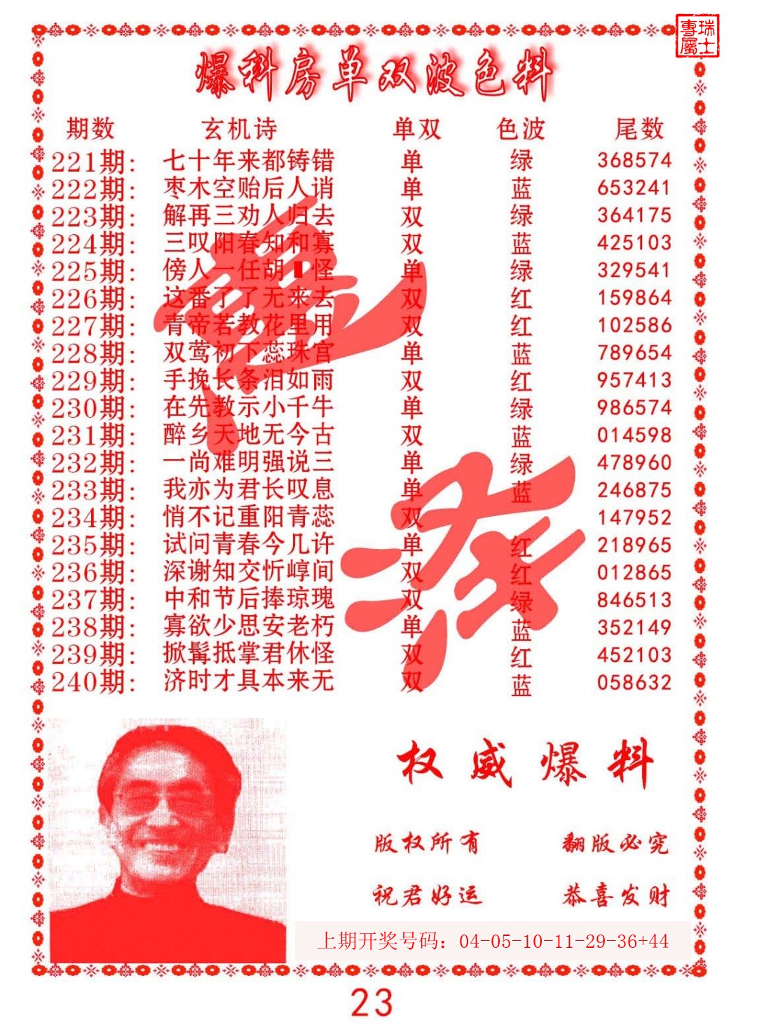 2026230
